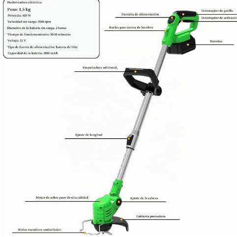 Fiutazge Desbrozadora a Batería 3 en 1, Desbrozadora Electrica con Disco Desbrozadora, Cortabordes Electrico Telescópico Ajustable, Ligero 1,5 kg con 2 Baterías 2,0Ah para Céspedes y Jardín