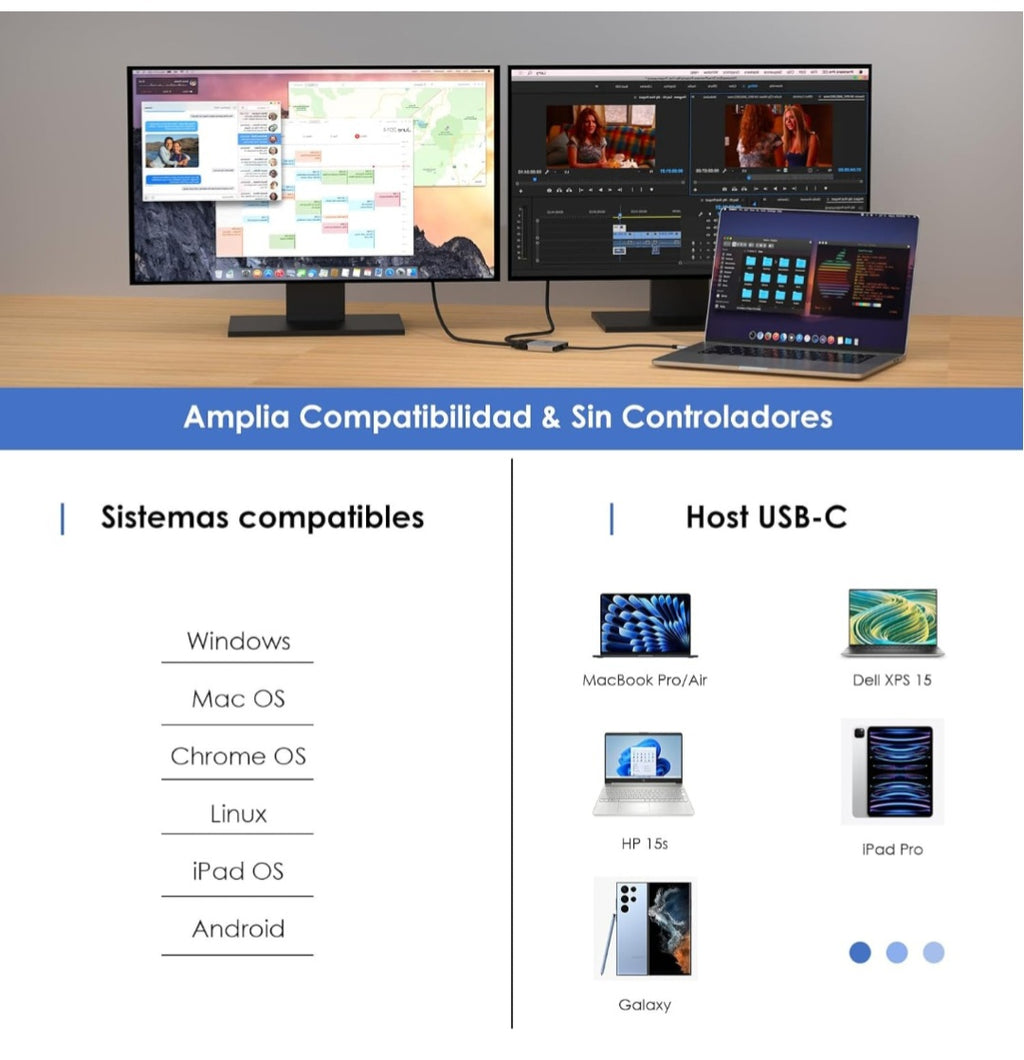 WAVLINK Divisor USB-C a Doble HDMI, Adaptador HDMI 3 en 1
Doble pantalla 4K@60Hz, entrada PD de 87W, compatible con Dell, HP, Lenovoetc y sistemas Windows únicamente