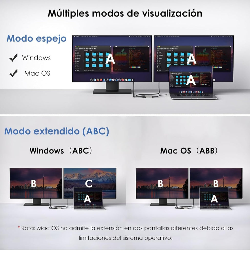 WAVLINK Divisor USB-C a Doble HDMI, Adaptador HDMI 3 en 1
Doble pantalla 4K@60Hz, entrada PD de 87W, compatible con Dell, HP, Lenovoetc y sistemas Windows únicamente