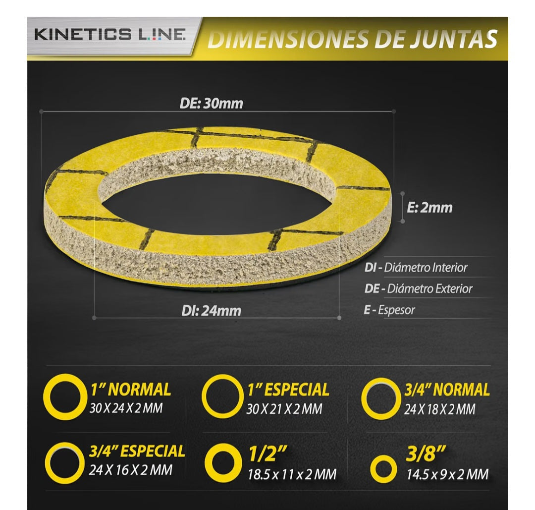 Kit de 300 Juntas Flexibles para Bridas, 3/8"–1"
Para Gas, Agua, Caldera y Calefacción; Alta Temperatura y Presión hasta 100 bar