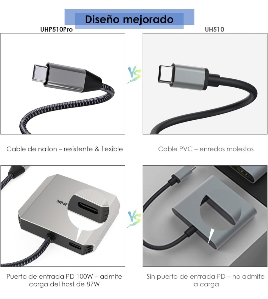 WAVLINK Divisor USB-C a Doble HDMI, Adaptador HDMI 3 en 1
Doble pantalla 4K@60Hz, entrada PD de 87W, compatible con Dell, HP, Lenovoetc y sistemas Windows únicamente